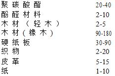 1452242146226892.jpg 0-(1).jpg