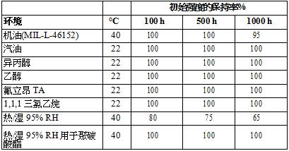 1452307113166153.jpg 0-(1).jpg