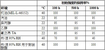 1452562985831934.jpg 5.jpg